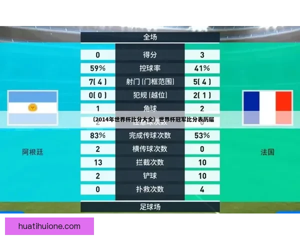 世界杯竞猜赛事直播火热开启球迷互动实时比分与精彩赛况全程追踪